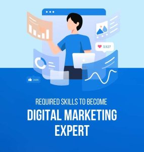 Career in Digital Marketing: Positions in Digital Marketing 
