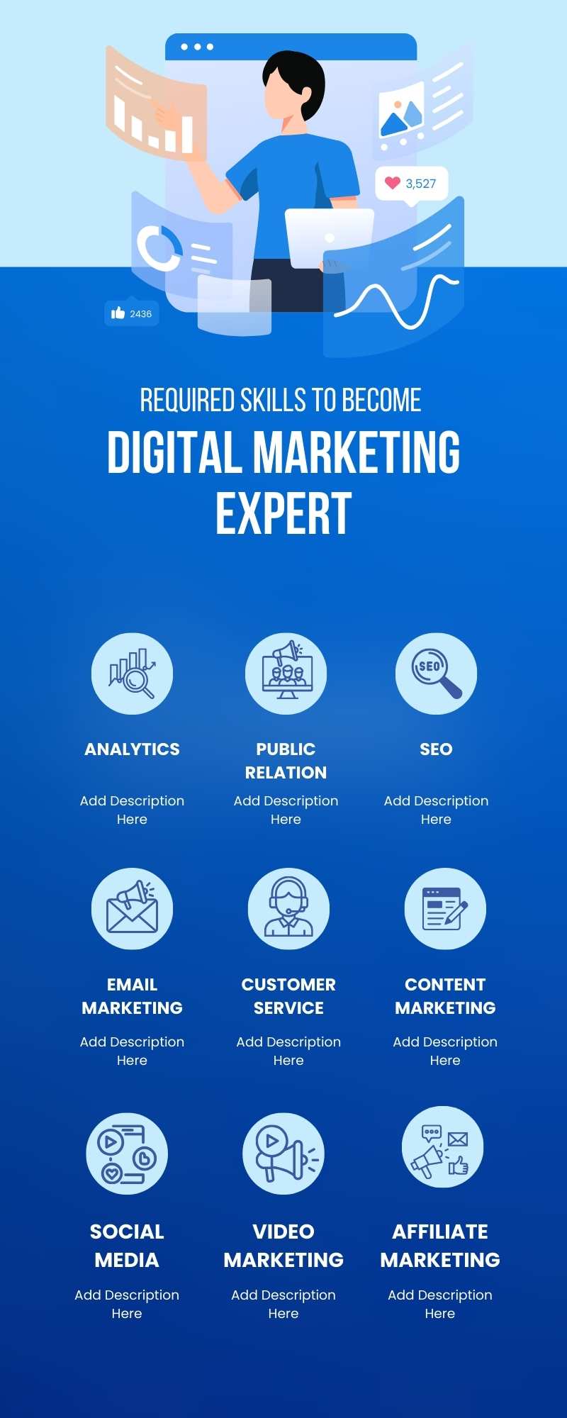 Career in Digital Marketing: Positions in digital marketing​